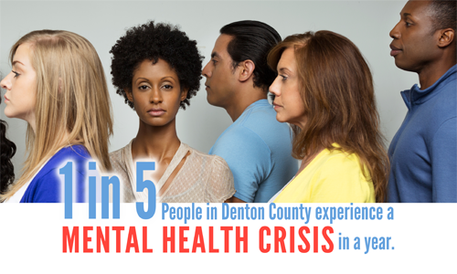 1 in 5 people in Denton County experience a mental health crisis